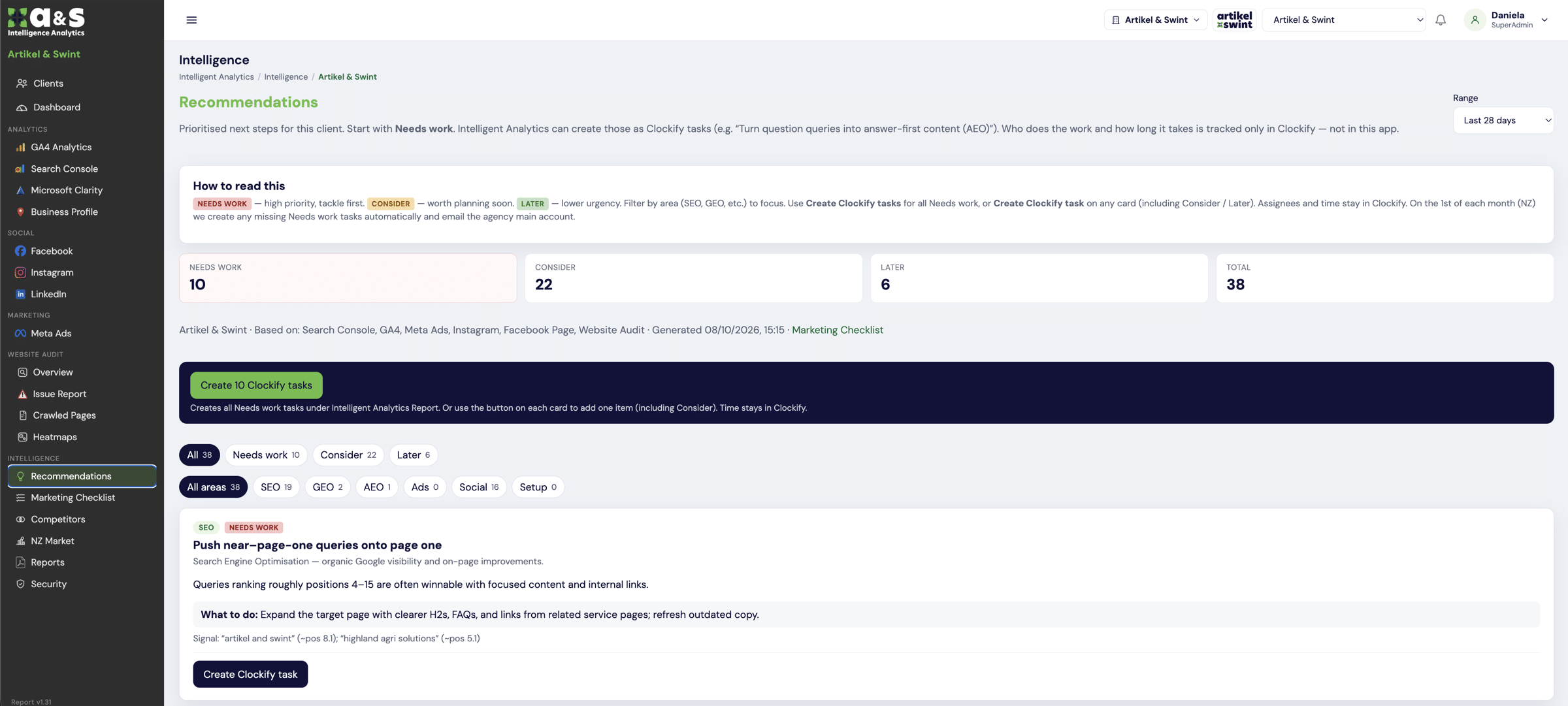 A&S Intelligence Analytics Recommendations for Artikel and Swint: prioritised SEO, GEO and AEO tasks